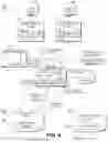 Fig. 11 - Managing deletions from a deduplication database
