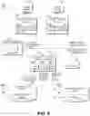 Fig. 13 - Managing deletions from a deduplication database
