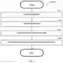 Fig. 08 - SYSTEM AND METHOD FOR PROVIDING AUGMENTED REALITY CHALLENGES