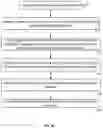 Fig. 03 - SYSTEM AND METHOD FOR DOMAIN-SPECIFIC ANALYTICS