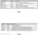 Fig. 09 - SYSTEM AND METHOD FOR DOMAIN-SPECIFIC ANALYTICS