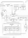 Fig. 02 - Incremental feature development and workload capture in database systems