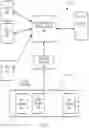 Fig. 04 - Incremental feature development and workload capture in database systems