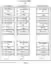Fig. 06 - Incremental feature development and workload capture in database systems
