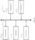 Fig. 09 - Incremental feature development and workload capture in database systems