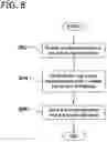 Fig. 09 - SECURE DATA ISOLATION IN A MULTI-TENANT HISTORIZATION SYSTEM