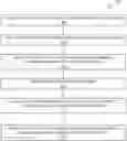 Fig. 01 - System and method of managing key entity records