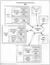 Fig. 01 - Pattern-based detection using data injection