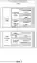 Fig. 03 - Pattern-based detection using data injection