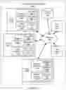 Fig. 04 - Pattern-based detection using data injection