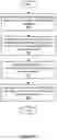 Fig. 09 - Pattern-based detection using data injection