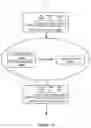 Fig. 11 - Pattern-based detection using data injection