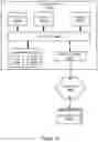 Fig. 15 - Pattern-based detection using data injection