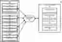 Fig. 01 - Lightweight node in a multi-tenant blockchain network
