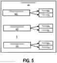 Fig. 08 - Lightweight node in a multi-tenant blockchain network