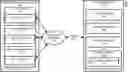 Fig. 01 - Advanced smart contract with decentralized ledger in a multi-tenant environment