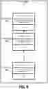Fig. 11 - Advanced smart contract with decentralized ledger in a multi-tenant environment