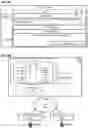 Fig. 12 - Advanced smart contract with decentralized ledger in a multi-tenant environment