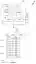 Fig. 02 - Executing conditions with negation operators in analytical databases