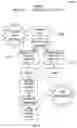 Fig. 05 - Executing conditions with negation operators in analytical databases