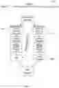 Fig. 06 - Executing conditions with negation operators in analytical databases