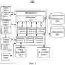 Fig. 03 - Query analysis using a protective layer at the data source