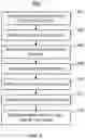 Fig. 07 - Query analysis using a protective layer at the data source