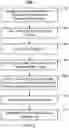 Fig. 08 - Query analysis using a protective layer at the data source