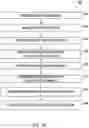 Fig. 26 - Systems and methods for determining the shareability of values of node profiles