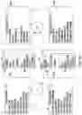 Fig. 27 - Systems and methods for determining the shareability of values of node profiles