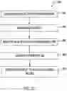Fig. 31 - Systems and methods for determining the shareability of values of node profiles