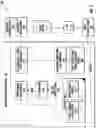 Fig. 06 - System for inline message detail extraction and transformation