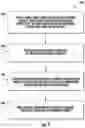 Fig. 08 - System for inline message detail extraction and transformation