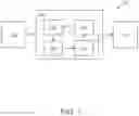 Fig. 02 - SYSTEM AND METHOD FOR REGULARIZING DATA BETWEEN DATA SOURCE AND DATA DESTINATION