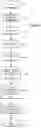 Fig. 04 - Location data integration and management