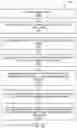 Fig. 03 - System and method for parsing user query