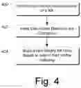 Fig. 05 - Leveraging concepts with information retrieval techniques and knowledge bases