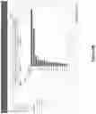 Fig. 12 - Natural language interface for building data visualizations, including cascading edits to filter expressions