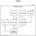 Fig. 06 - Retrieval device, retrieval method, and computer program product