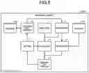 Fig. 09 - Retrieval device, retrieval method, and computer program product