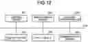 Fig. 13 - Retrieval device, retrieval method, and computer program product