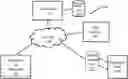Fig. 01 - System and Method for Determining Nutritional Information from a Restaurant Menu