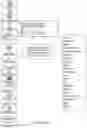 Fig. 17 - Analyzing captured sound and seeking a match for temporal and geographic presentation and navigation of linked cultural, artistic, and historic content