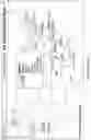 Fig. 89 - Analyzing captured sound and seeking a match for temporal and geographic presentation and navigation of linked cultural, artistic, and historic content
