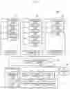 Fig. 02 - Material development assistance system and material development assistance method