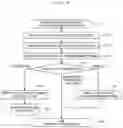 Fig. 05 - Material development assistance system and material development assistance method