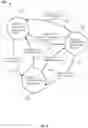 Fig. 04 - Using a B-tree to store graph information in a database