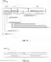 Fig. 08 - Using a B-tree to store graph information in a database