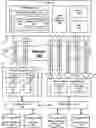 Fig. 01 - ALLOWING USERS TO CATEGORIZE AND VISUALIZE CONTENT RECOMMENDATIONS