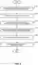 Fig. 04 - ALLOWING USERS TO CATEGORIZE AND VISUALIZE CONTENT RECOMMENDATIONS